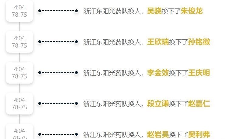 用Golang写一篇广东vs广厦的观赛手记，数据、直播流与那些心跳瞬间